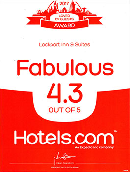 Hotels rating